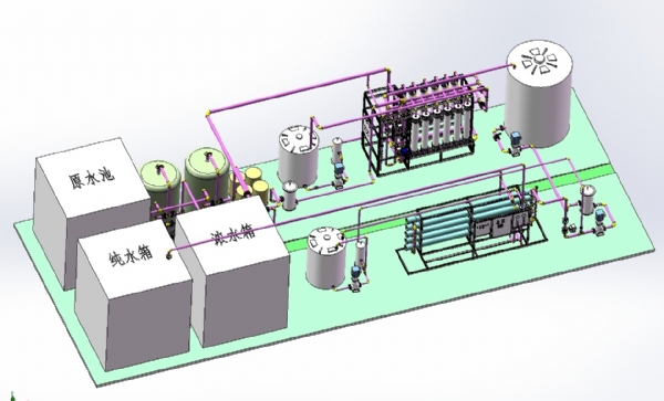 山西侯馬正大20t反滲透設(shè)備布局圖(1)